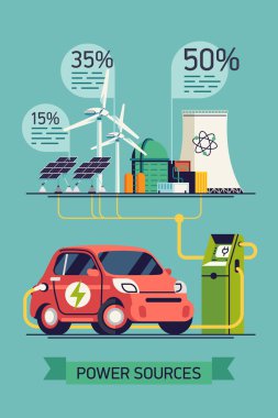 electricity generation sources infographics