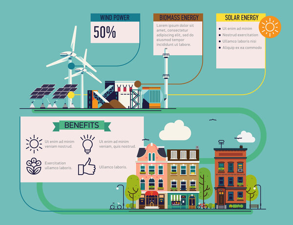 Alternative renewable energy resources infographic layout