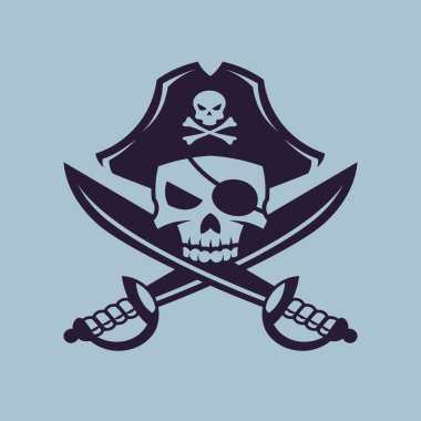 Çapraz kılıçlı kafatası.