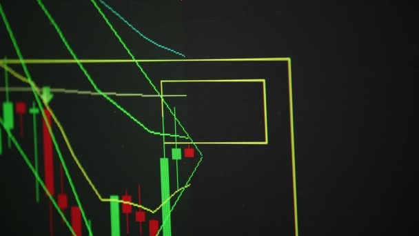 Bewegte Börsendiagramme Auf Dem Bildschirm London England Großbritannien — Stockvideo