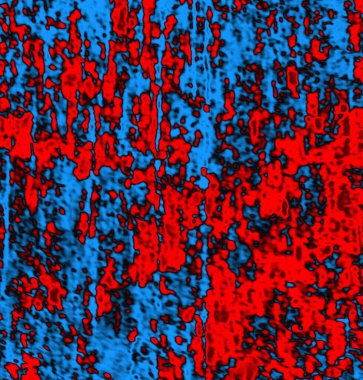 Soyut arkaplan. Çoklu renkli doku çizimi.