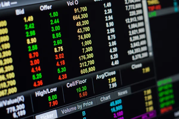 Aandelenmarkt Rechtenvrije Stockafbeeldingen