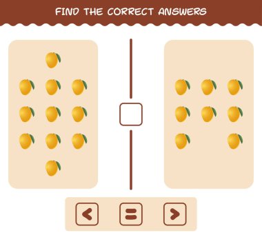 Çizgi film mangosunun doğru cevaplarını bul. Arama ve sayma oyunu. Okul öncesi çocuklar ve bebekler için eğitici bir oyun