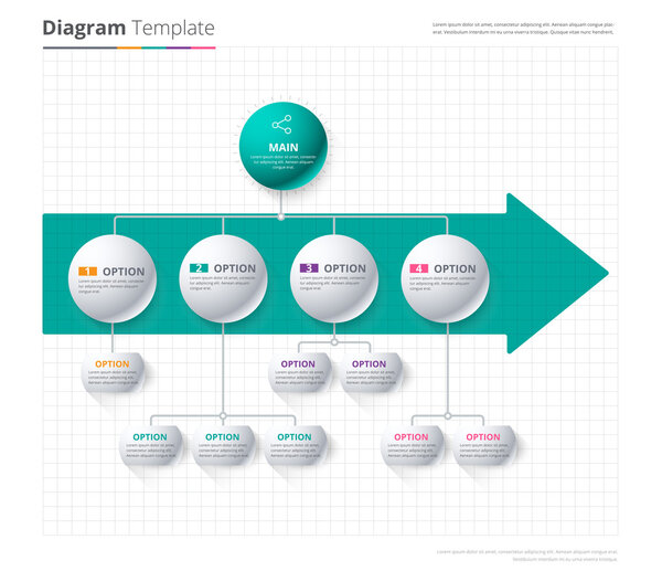 Diagram Template, Organization chart template. flow template.