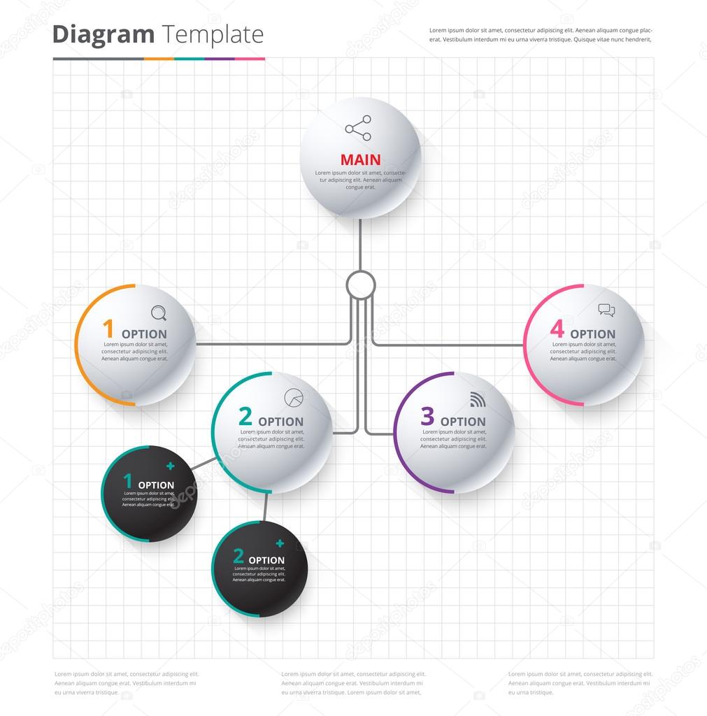 Diagram Template, Organization chart template. flow template.
