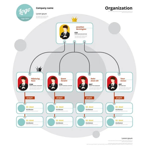 Organigrama, Estructura coporada, Flujo de organización . — Archivo Imágenes Vectoriales