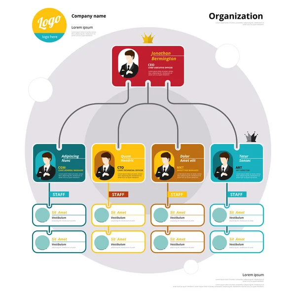 Coporate structuur, stroom van organisatie-organigram. — Stockvector