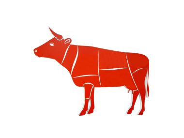Kırmızı bir ineğin stilize figürü et veya süt reklamları için, beyaz arka plandaki yazıtlar için vücudun bazı kısımlarına bölünmüş.