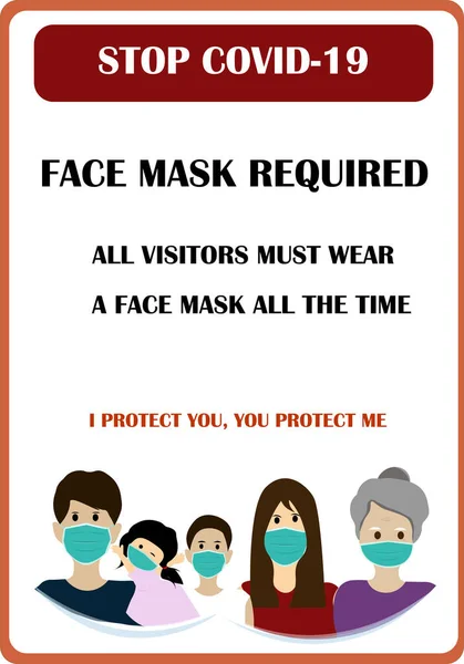 Wear face mask notice. Wear face mask sign and symbol vector. The sign for wearing mask beyond this point. Safety sign. Mask sign. Protective face. Masks. Face covering signs. Masks required for COVID