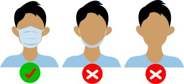 Nasıl maske takılacağını. Yüz maskesi takın. Mesajsız siyah beyaz maske nasıl takılır? Maske işareti ve sembol tak. nasıl maske takılacağını
