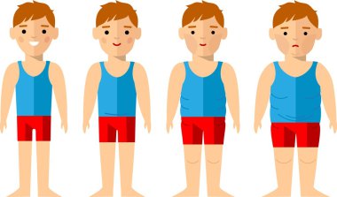 Vektör çizim yağlı ve ince adam. Diyet kavramı.