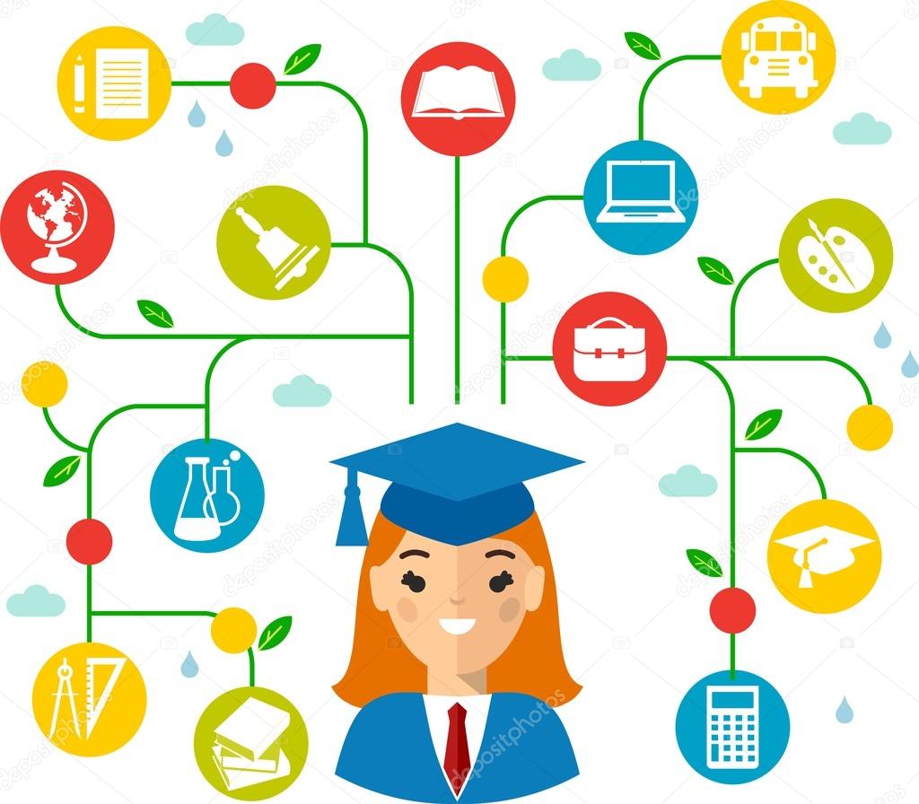 Education concept of students in graduation gown and mortarboard