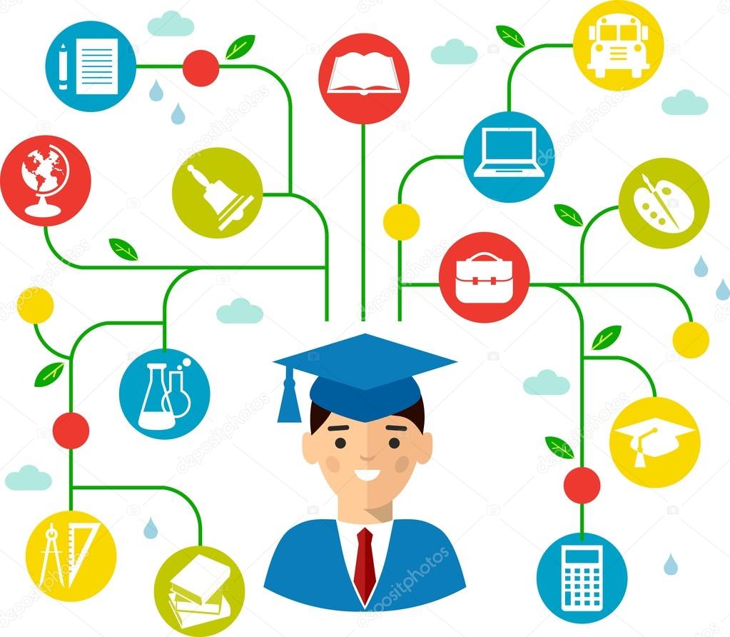 Education concept of students in graduation gown and mortarboard