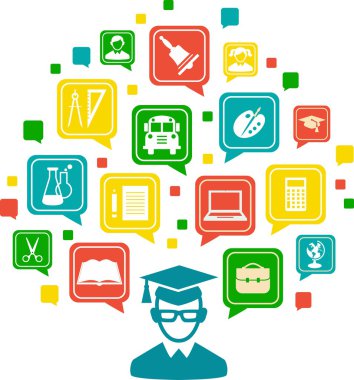 halkalı eğitimi kavramı