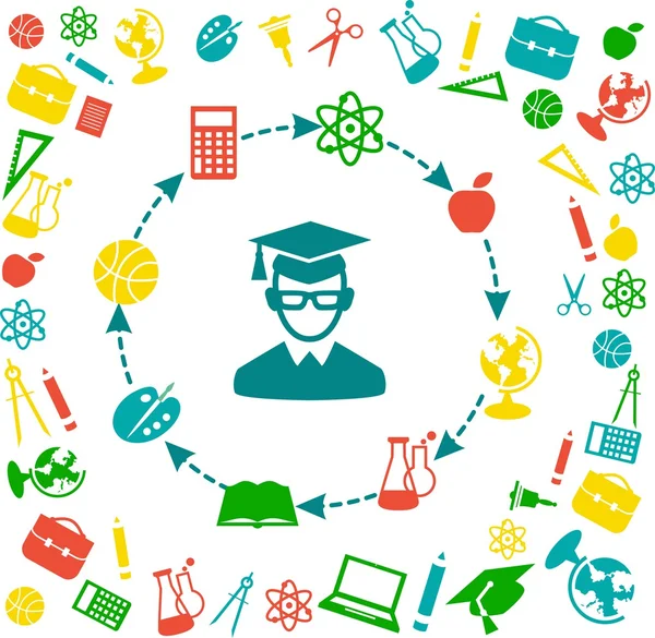 halkalı eğitimi kavramı