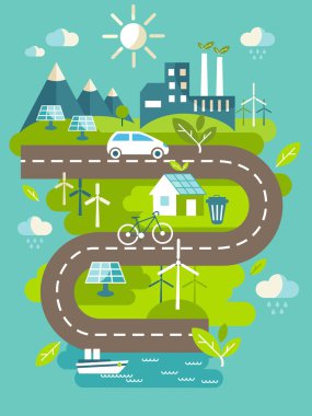 Ekoloji kavramı ile peyzaj