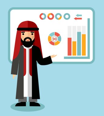 blackboard yakınındaki Arap işadamı ile iş kavramı