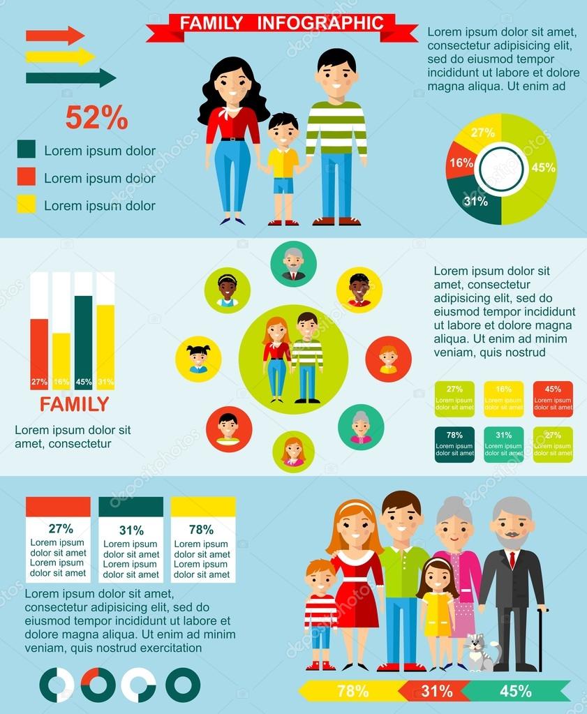 Family infographics set with parent, children