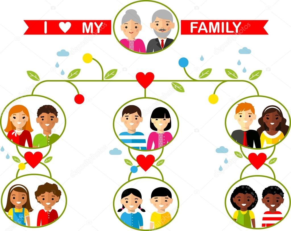 Vector concept of international family tree