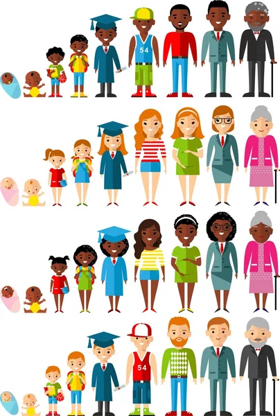 All age group of african american, european people. Generations man and woman. — Stock Vector