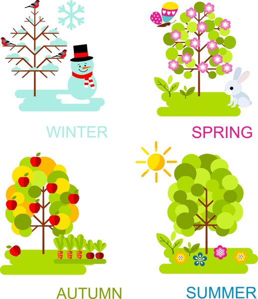 Vector illustration  with four seasons concept in flat style.