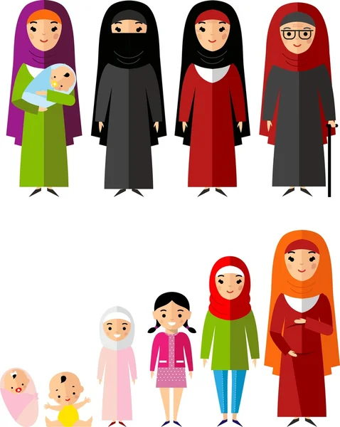 All age group of arab family. Generations man and woman. — Stock Vector