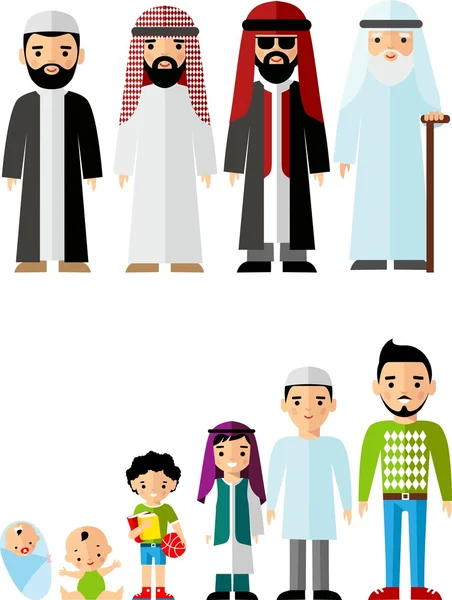 All age group of arab family. Generations man and woman. — Stock Vector