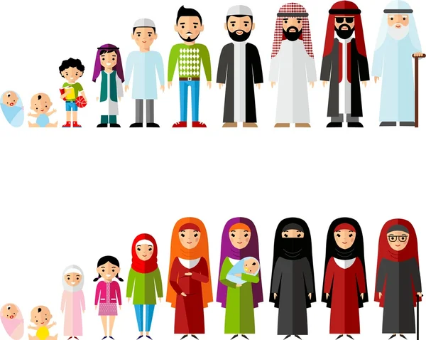 All age group of arab family. Generations man and woman. — Stock Vector