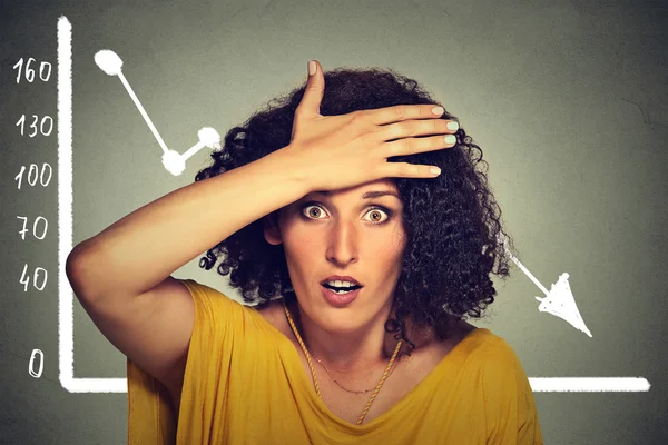 Shocked woman with financial market chart graphic going down — ストック写真