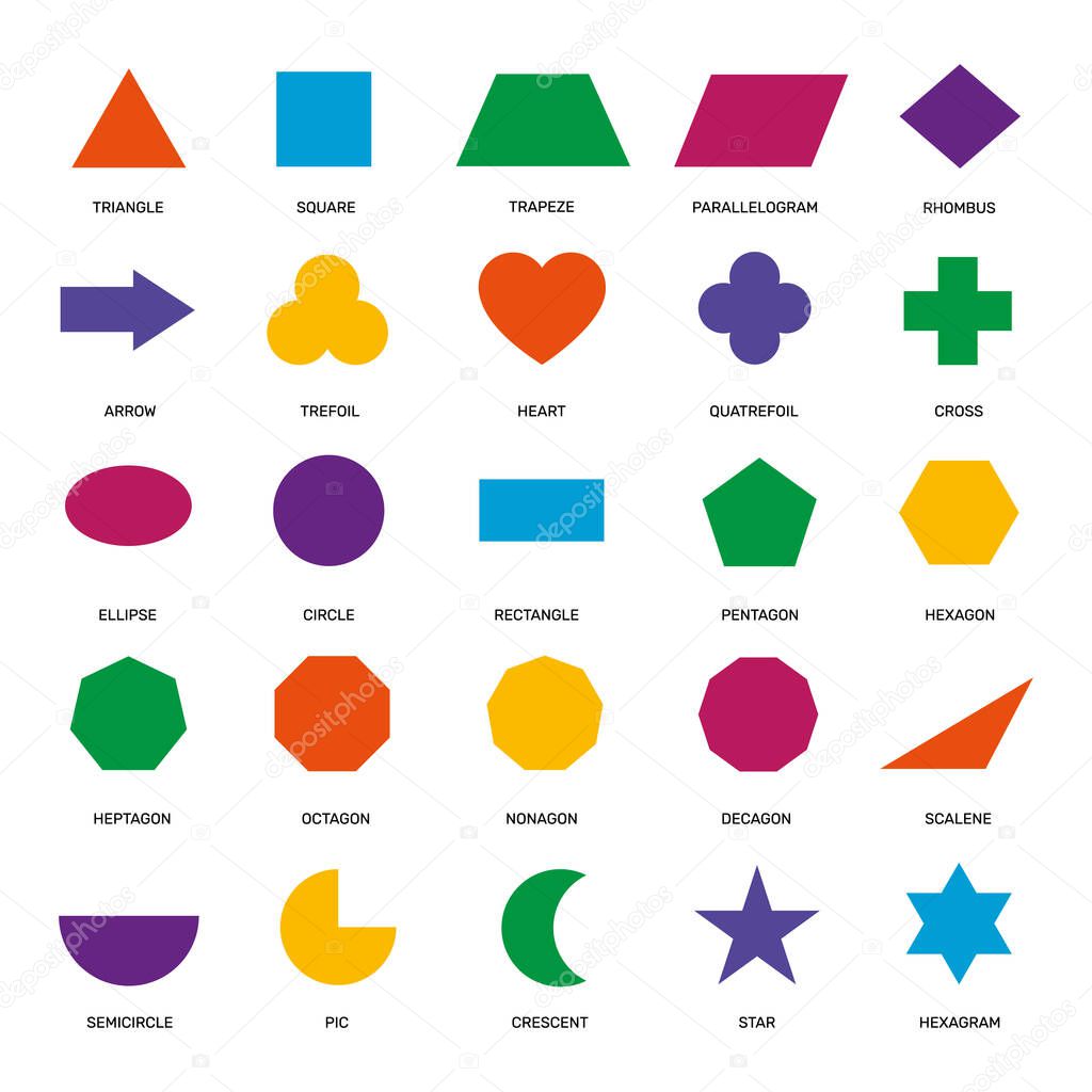 Basic geometric shapes. Ellipse, rectangle and triangle, hexagon and circle, pentagon and star elementary school education Vector set