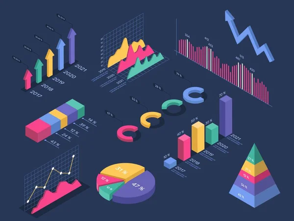 Isometrische infographics. Taartdiagram, cirkelgrafiek, histogram, piramidediagram, groeivoortgangsbalk. 3d infografische kaarten voor presentatie vector set — Stockvector