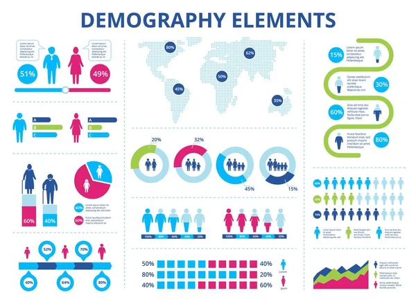Инфографика населения. Демографическая статистика мужчин и женщин с круговыми диаграммами, графиками, временными линиями. Информация о векторе демографических данных — стоковый вектор