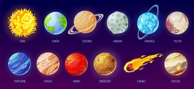 Güneş sistemi gezegeni. Çizgi film galaksisi gezegenleri, yıldız, kuyruklu yıldız, güneş, dünya, ay, cıva. Çocuk vektör kümesi için evren uzay astronomisi bilimi