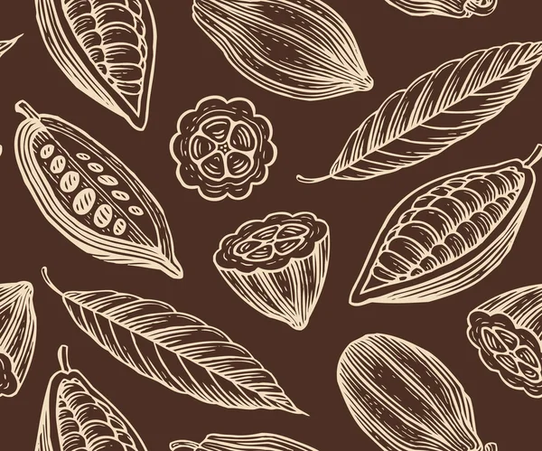 cocoa pattern