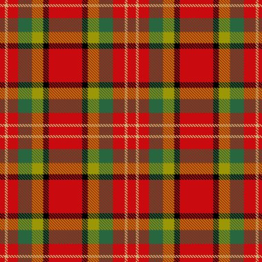 ekose desenli tartan