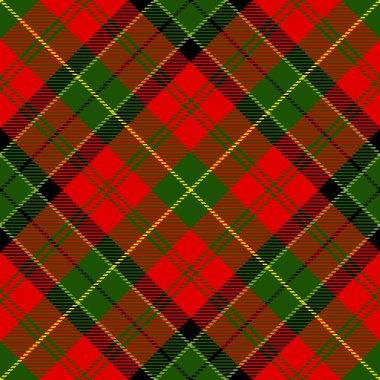 ekose desenli tartan