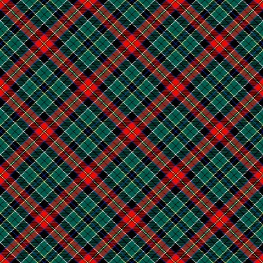 ekose desenli tartan