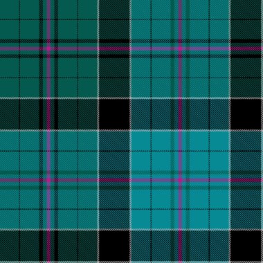 ekose desenli tartan