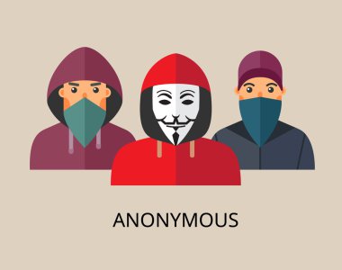 Anonim hacker takım