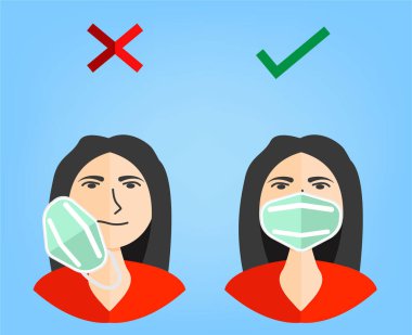 Yüz maskesi çizimi olmadan giriş yok