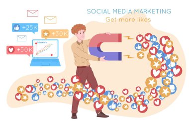 Smm, sosyal medya pazarlaması, internette dijital promosyon, sosyal ağ. Smm ajansı bayrağı. İnsan kalbi çeker ve bir mıknatıs ile sever. Reklam hizmetleri için çizgi film vektör illüstrasyonu. 