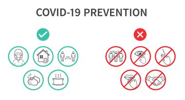 Coronavirus COVID-19 Önleme konsepti. Düz çizgi simgeleri ayarlandı. Yüz maskesi tak, sosyal mesafeyi koru, evde kal, kalabalıktan uzak dur, ellerini yıka. Vektör illüstrasyonu