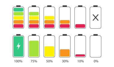 Batarya şarj göstergesi simgesi. Seviye pil enerjisi. Beyaz arka planda. Vektör illüstrasyonu.