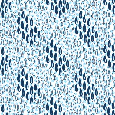 Sulu Boya su damlaları