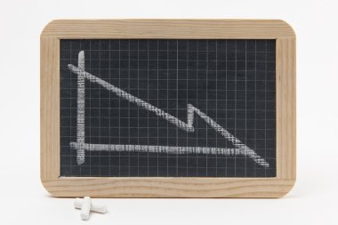 Blackboard ile durgunluk gösteren grafik