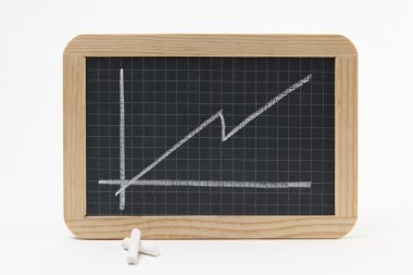 Blackboard ile büyüme gösteren grafik
