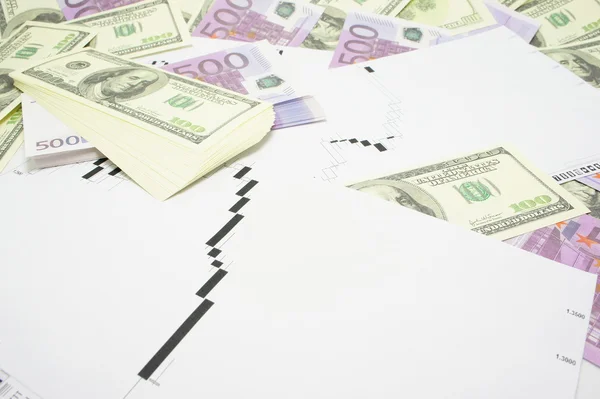 Para ve hisse senedi grafikleri.