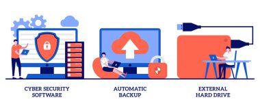 Siber güvenlik yazılımı, otomatik yedekleme, küçük insanlarla harici sabit disk konsepti. Veri koruması, soyut vektör örnekleme seti. Cep telefonu eşzamanlama, depolama HDD metaforu.