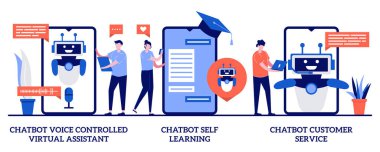 Chatbot ses kontrollü sanal asistan, kendi kendine öğrenme ve küçük insanlarla müşteri hizmetleri konsepti. Akıllı telefon ses uygulaması soyut vektör illüstrasyon seti. Ekommerce metaforunda Al.