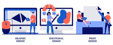 Grafik ve baskı tasarımı, küçük insanlarla duygusal ilişki konsepti. Tasarım hizmetleri vektör çizimi seti. İniş web sayfası, serbest çizer, kullanıcı deneyimi, iş kartı metaforu.